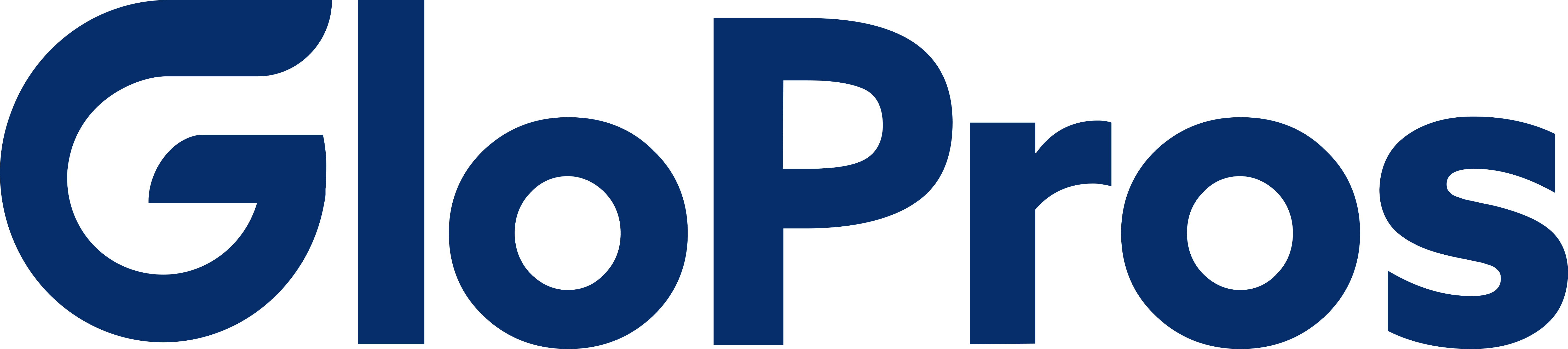 glopros_logo