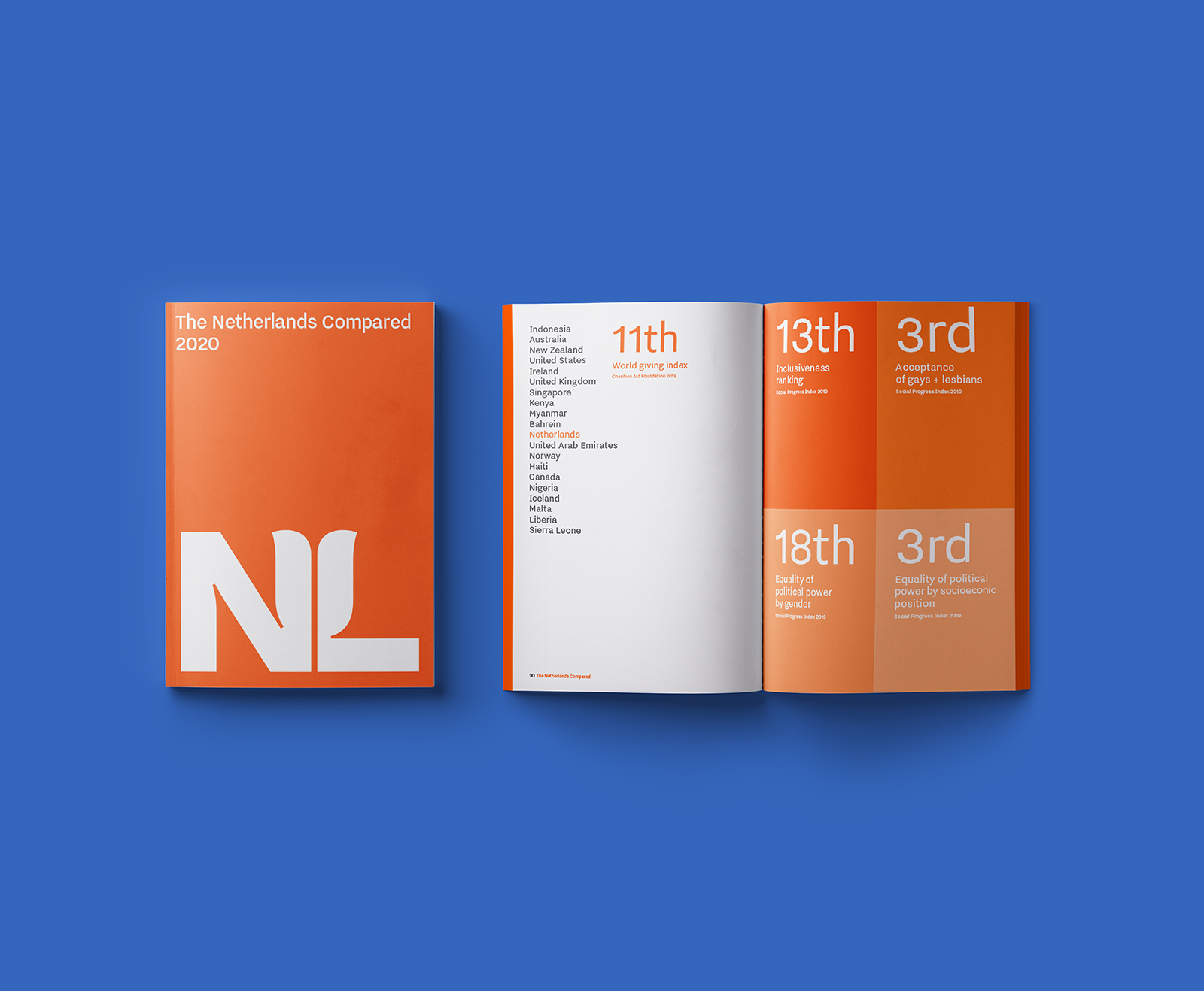 The Netherlands compared booklet