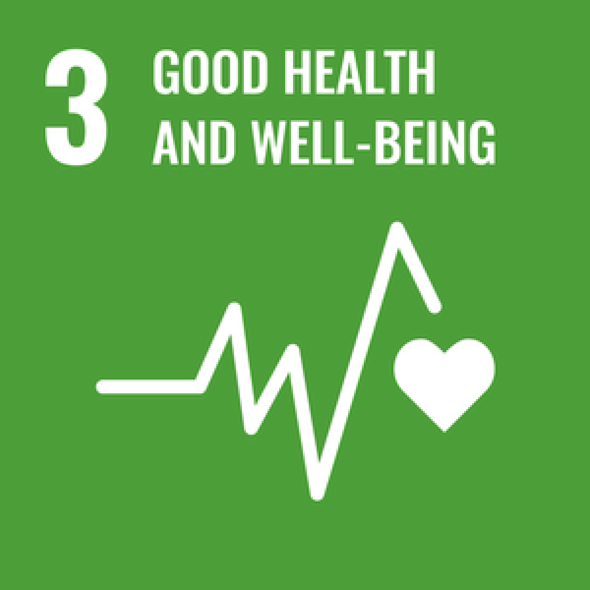 SDG 3 good health and well-being