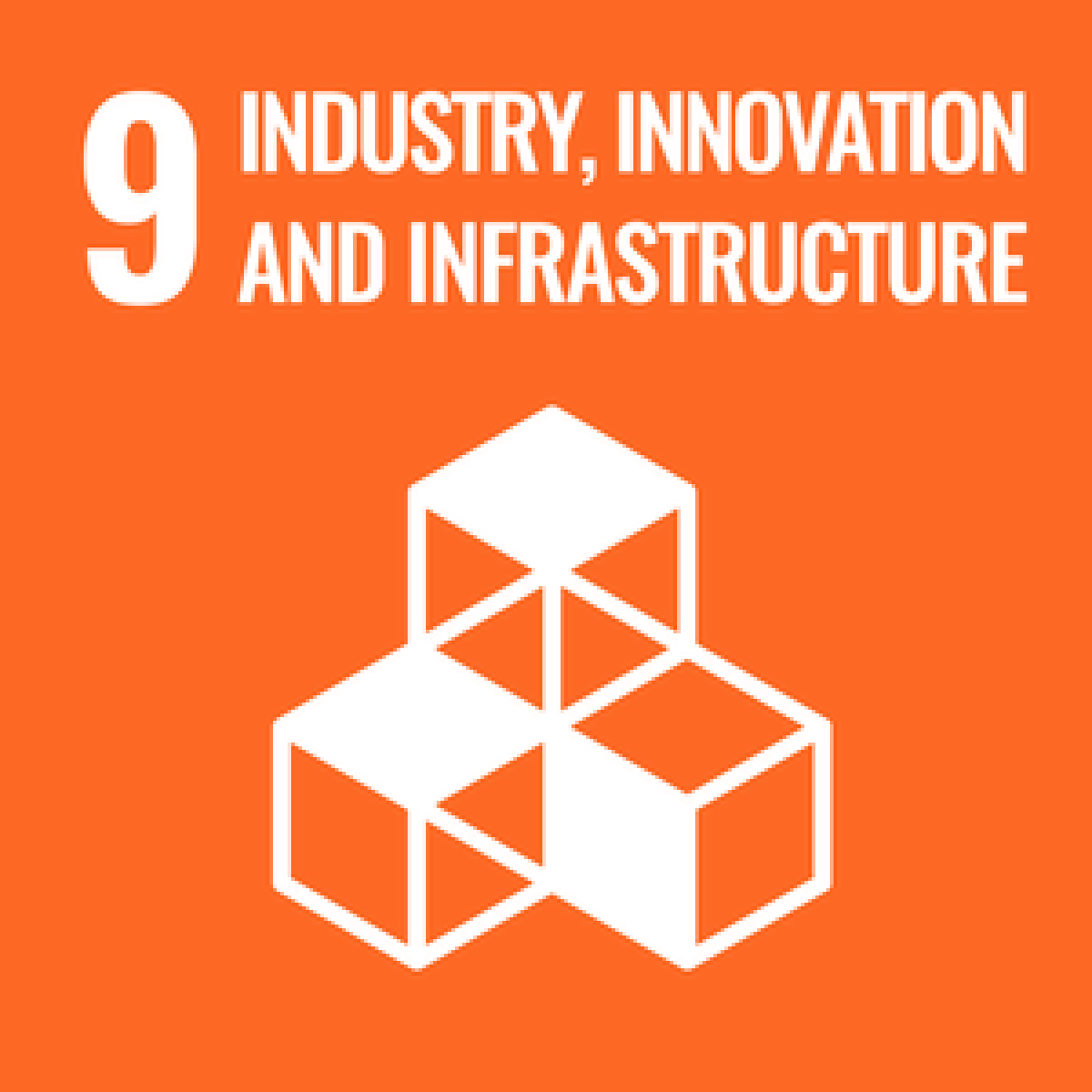 SDG 9 industry, innovation, and infrastructure 
